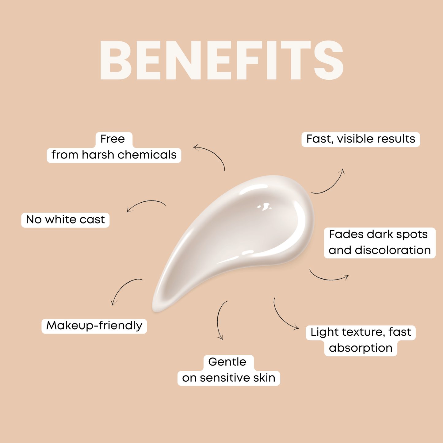 LOVILDS™ Dark Spot Remover for Face and Body